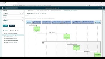 Preview for OSLC links and Capella elements | 2025.1 Raw Demo | Publication for Capella | MBSE