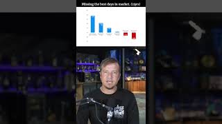 Missing The Best Days In The Stock Market?! 🤔🤯