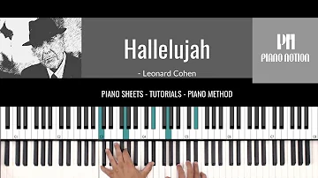 Hallelujah - Leonard Cohen - Shrek (Sheet Music - Piano Solo - Piano Cover - Tutorial)