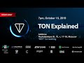 TON Explained. TON vs SEC. Прогноз Романа Собачевского.