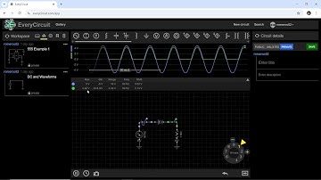 EveryCircuit - Plot the Diode Characteristic Curve and Diode with Alternating Current