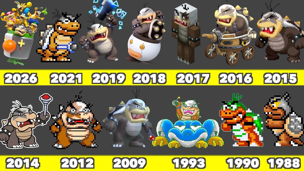 Эволюция игровой графики Мортона Купы в играх Nintendo (1988-2026)