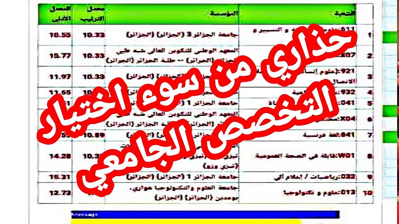 حذاري من سوء اختيار التخصص الجامعي
