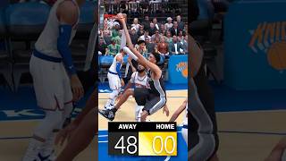 NBA Finals, Every Basket = Random Point