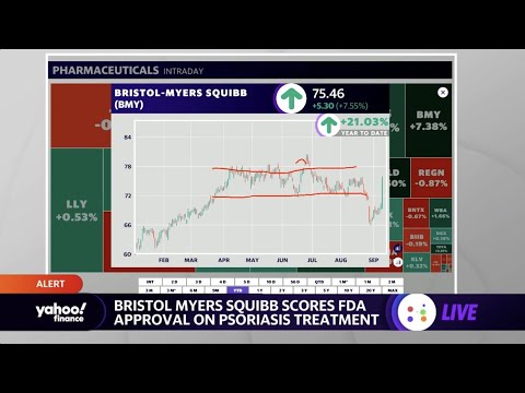Bristol-myers squibb stock moves higher after fda approval for its psoriasis drug