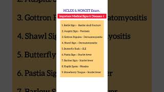 Important Medical Signs & Diseases -Set - I | NCLEX & NORCET Exam Typical signs for Diseases-Set - I