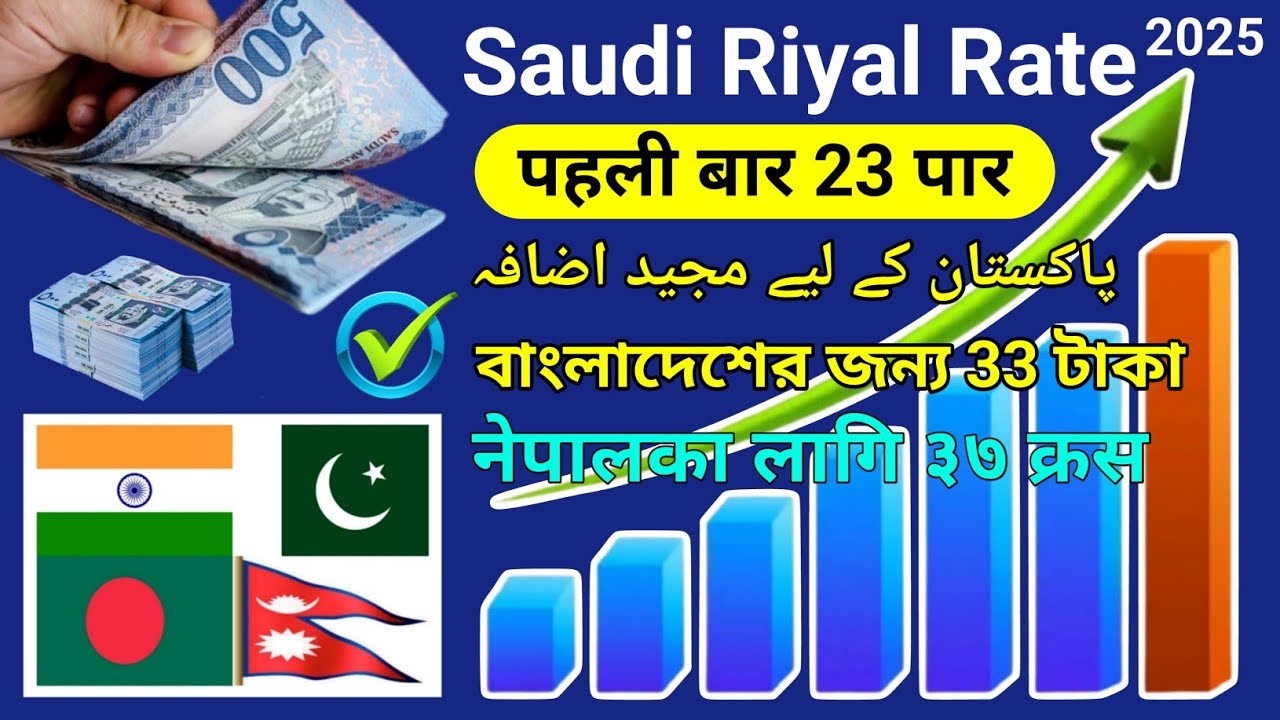 1 Saudi Riyal indian rupees | Riyal Rate Today India Pakistan ...