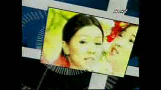 Htv7 Continuity Trước Siêu Thị May Mắn 2512009