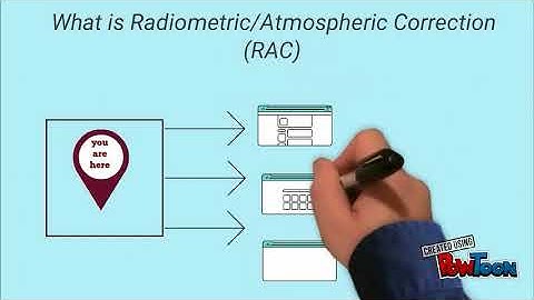 Geometric Correction Remote Sensing