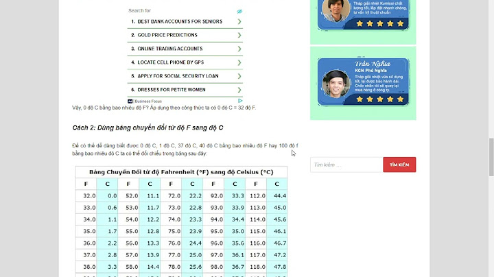 Một độ c bằng bao nhiêu độ f năm 2024