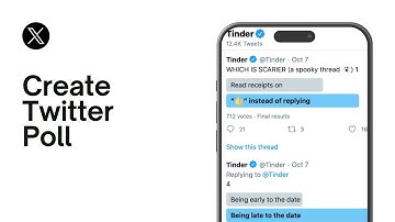 How To Create A Twitter Poll 2024 Update | Make A Poll On X Twitter