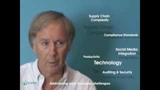SYSPRO Enterprise Resource Planning (ERP) software -- taking your business into the future