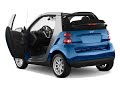 Best 2008 Smart Car Review includes freeway driving