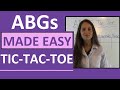 Abgs made easy for nurses w tic tac toe method for arterial blood gas interpretation
