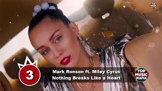 Top 10 English Songs 2018. Top Ten Songs Of The Week New English So...
