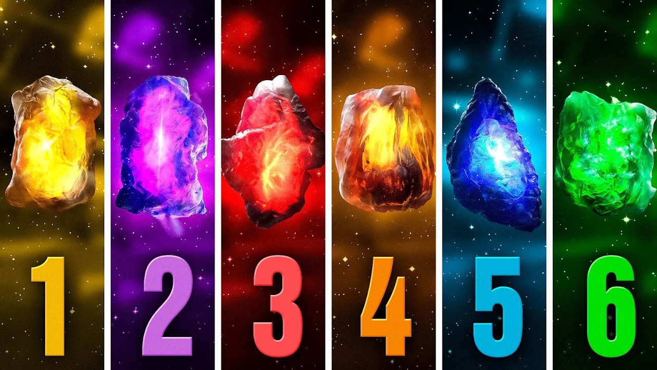 EVERY SINGLE Infinity Stone Explained!