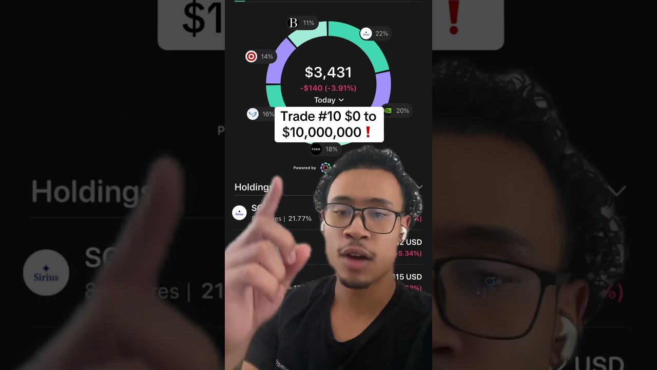 Do you think air taxis are what the future holds? 