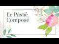 Le Passé Composé avec Avoir