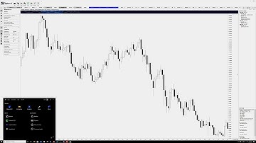 Cardano Technical Analysis, Charts: ADA Price Prediction and Foldback Patterns