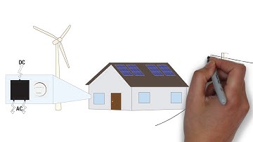Net Metering