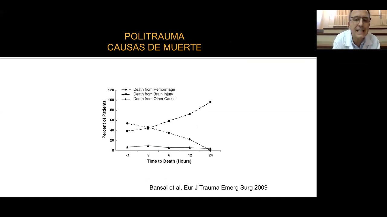 Clase Prof Biestro Introducción PTG — Transcript
