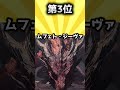 【歴代モンハン】設定上最強のモンスター挙げてけｗ【ランキング】【TOP7】#shorts