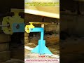 Vehicle Lifting Jack — best manual lifting replaced by innovative support