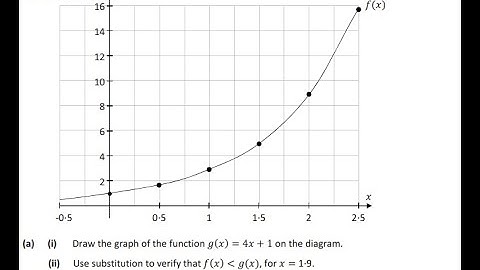 Question 2 solutions for paper 1 2019 leaving cert honours