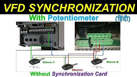 🔴 VFD speed synchronization | multiple | Danfoss | AllenBradley  | delta | Siemens | Hindi