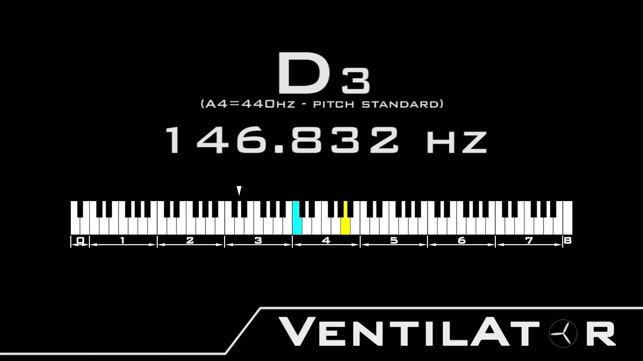 D3 @A440hz Tone For - YouTube