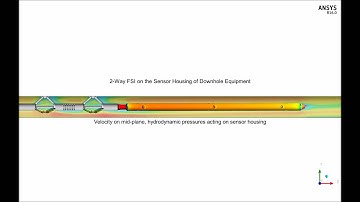 ANSYS for Fluids: Two-Way FSI Simulation of Down-Hole Equipment for Omega Completion