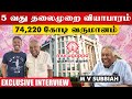 5th generation family business  mv subbiahs exclusive interview  murugappa group