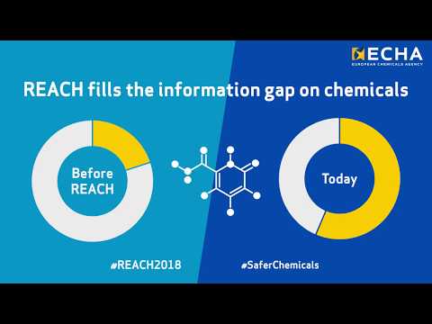 Journey to safer chemicals - REACH registration