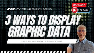 3 Ways To Add Graphic Data | One Man's Stream Episode 99 | vMix+Excel, vMix UTC Tutorial