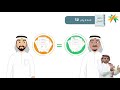 عقد العمل عقد العمل
