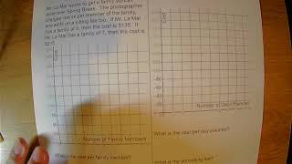 Graphing Linear Functions from Tables and Word Problems