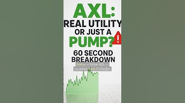 Axelar in 60 Seconds| The Next Big Crypto or Just Hype?