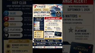 🚢 CARNIVAL CRUISE LOYALTY UPDATE 2026VIFP IS ENDING… HERE’S WHAT YOU NEED TO KNOW✨