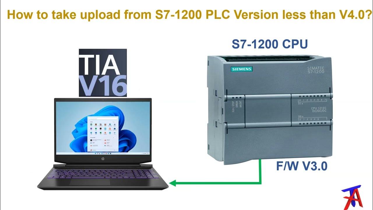 Tia 1200. Проекты тиа портал готовые plc s1200. Put get step 7. Tia 1200. Tia portal upload from plc s7-300.