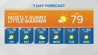 A mostly sunny warm up | KING 5 Weather