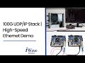 Ultra-Fast 100G UDP/IP Implementation on FPGA | Live Performance Demo by @iWave-global