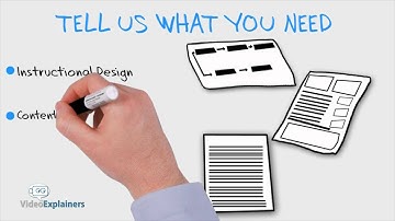 LearnCreate | Get Access to a Global Community of Content Professionals