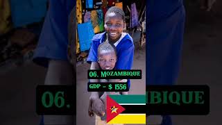 Top 10 Poor countries in the world ( 2023 ) ???? shorts viral world