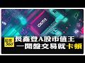 長鑫成首隻單日成交額突破千億元的個股 上市"237員工成千萬富豪" 【國際360】20260728@全球大視野Global_Vision