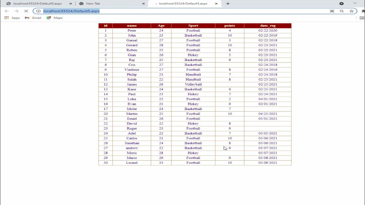 How to Align GridView or table in the center in ASP. Net YouTube