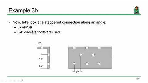 CE 414 Lecture 08  Gross Net Area cont