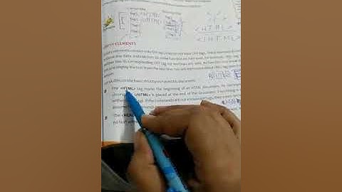 Class 7 ( Chapter - 8 HTML - An Introduction)