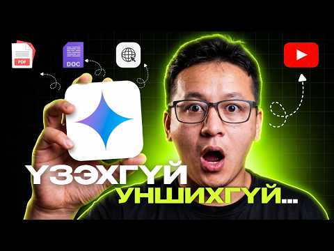 YOUTUBE-ийн урт БИЧЛЭГ үзэх, урт ТЕКСТЭН мэдээлэл унших цаг байхгүй бол...