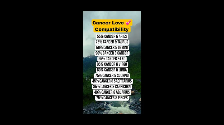 Comment ur month #facts #zodiacsign #zodiac #astrology #horoscope #shorts #zodiacsigns  #astro