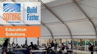 Sprung Education Solutions: Tour of Hanalani Recreation, Mililani, Hawaii